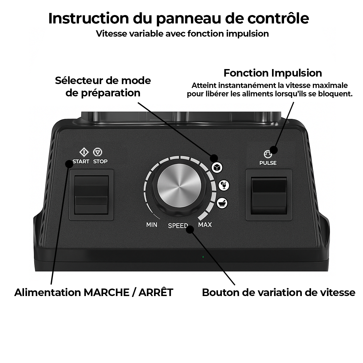 Blender Électrique Professionnel