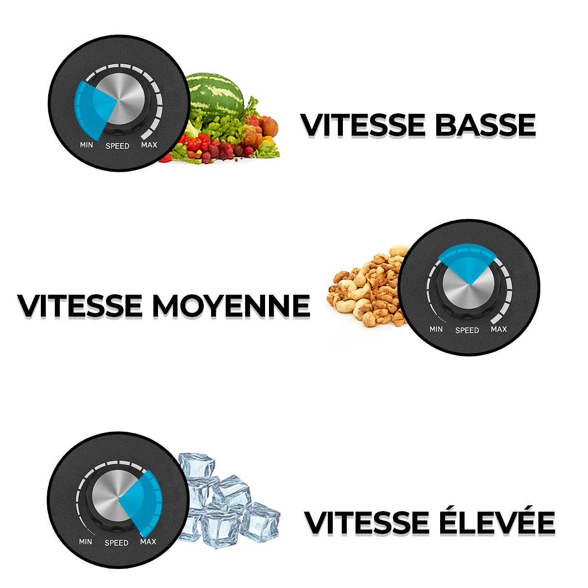 Blender Électrique Professionnel